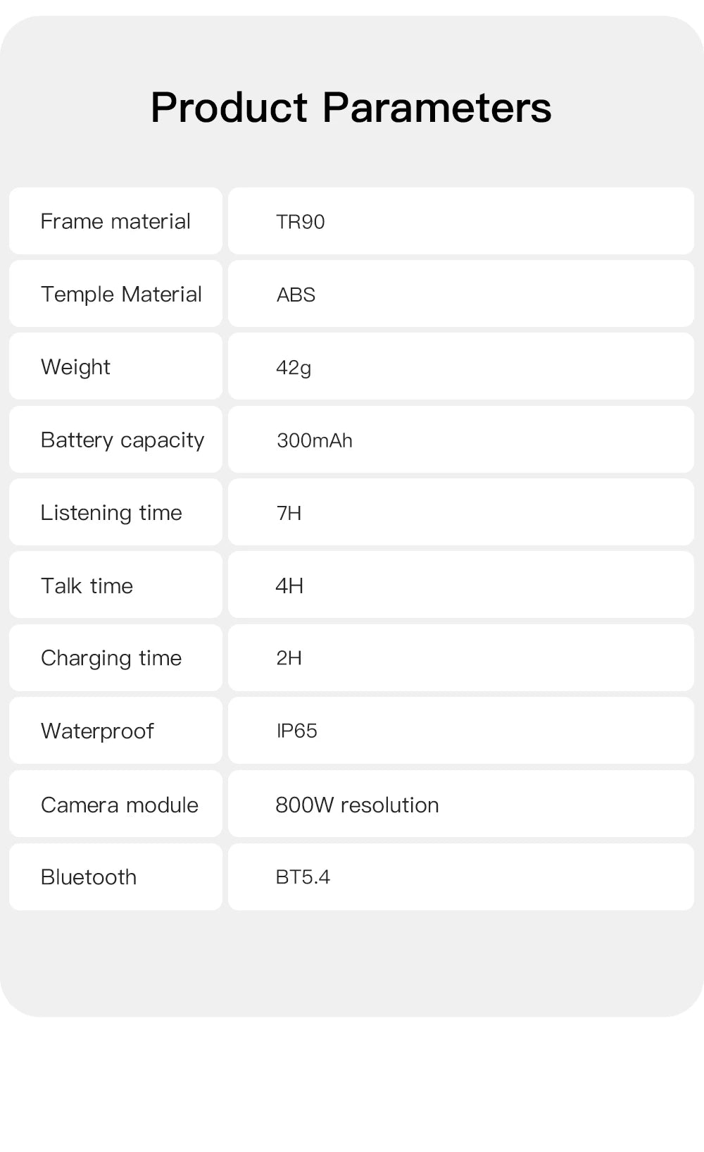 Smart Camera Glasses with 8MP 4K POV Video & Audio